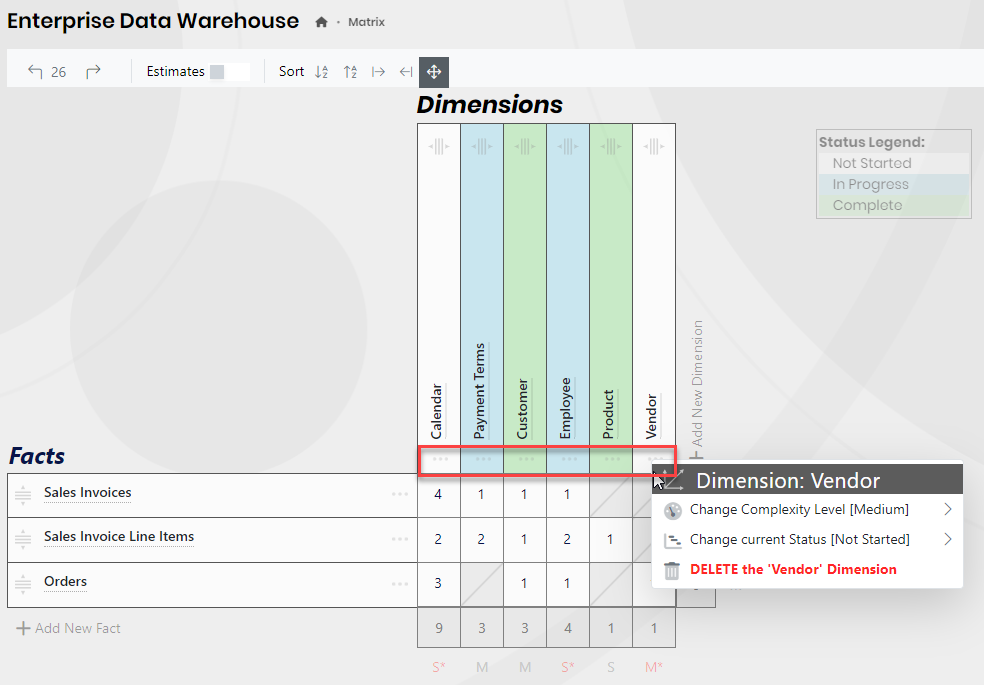 Data Warehouse Bus Matrix Tutorial